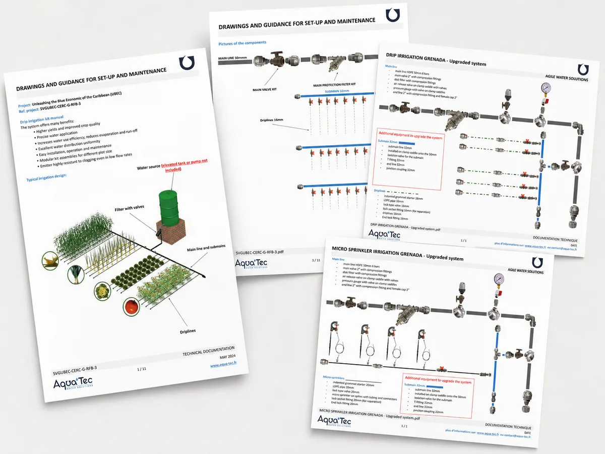 Mockup of irrigation setup drawings and technical guidance documents